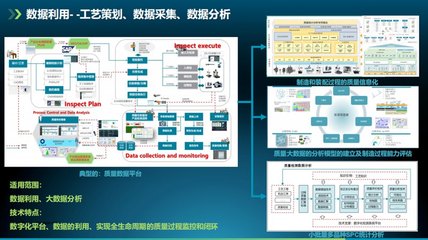 三生無限 海克斯康以智造引擎驅(qū)動(dòng)航空制造技術(shù)躍遷